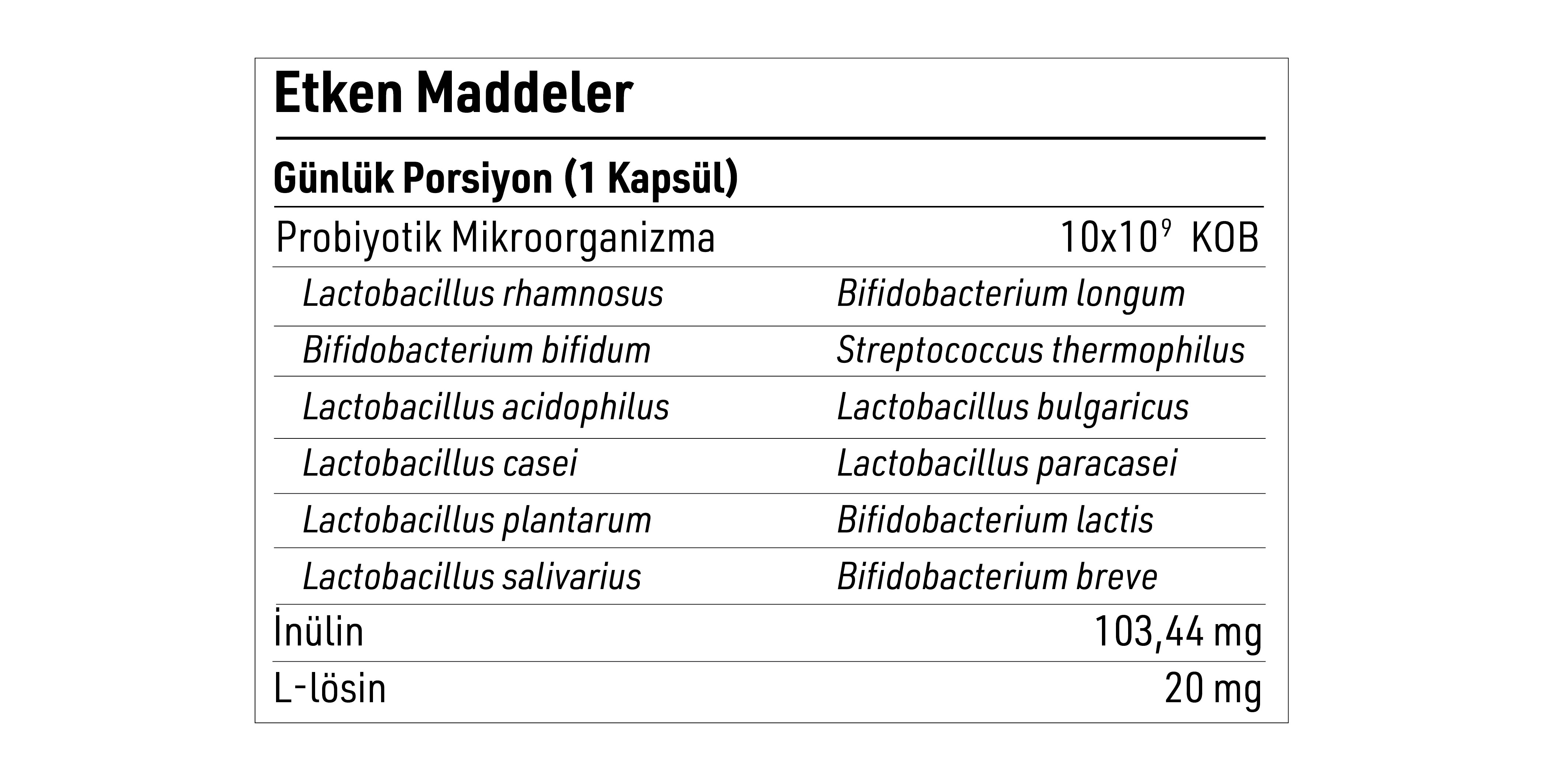 Probiyotik | Ther-Biotic® Complete